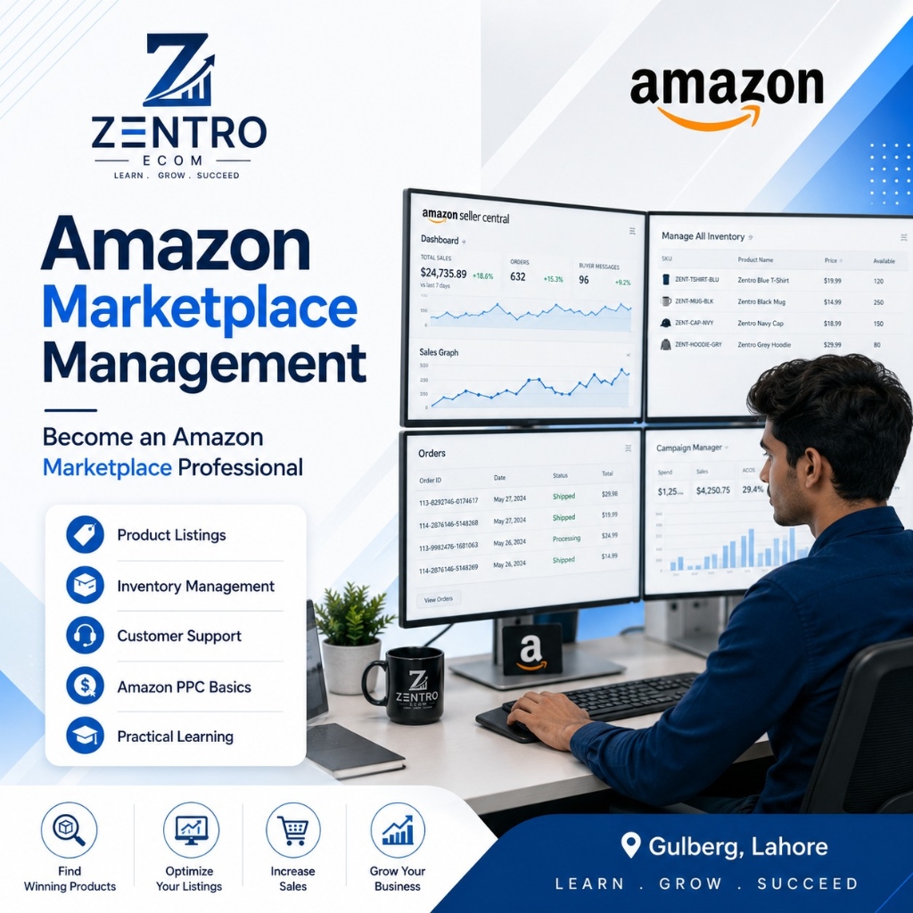 Amazon Marketplace Management